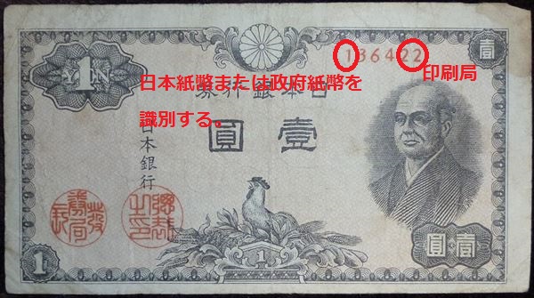 国産】 旧紙幣 古紙幣 旧札 古札 貨幣 古銭 交通銀行 日本貨幣史一覧 